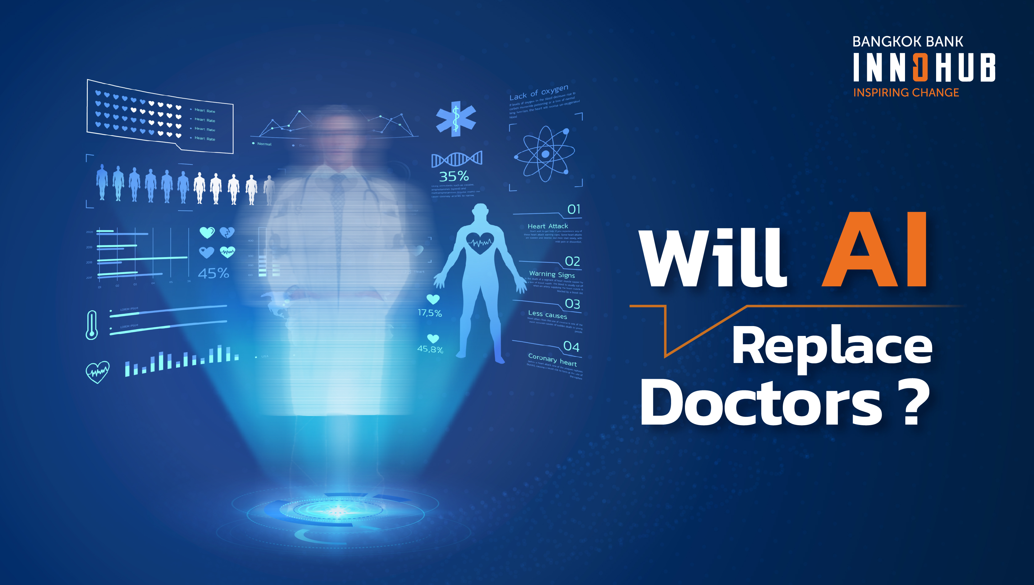 will-ai-replace-doctors-bangkok-bank-innohub