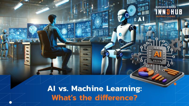 InnoHub_Article_AI vs. Machine Learning